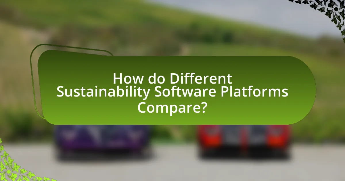 How do Different Sustainability Software Platforms Compare?